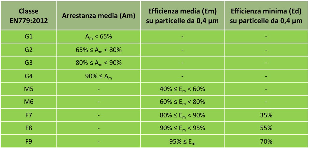 normativa2