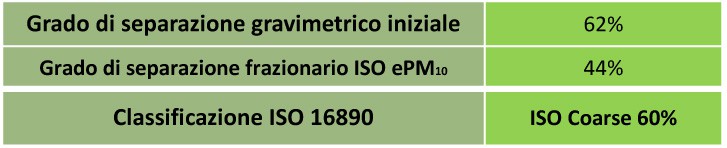 normativa6